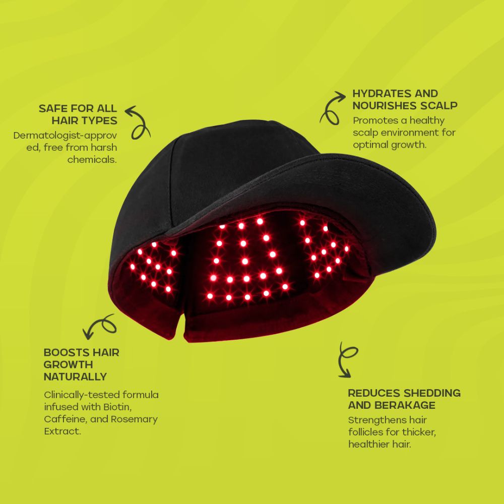 Laser Hair Regrowth Therapy Cap