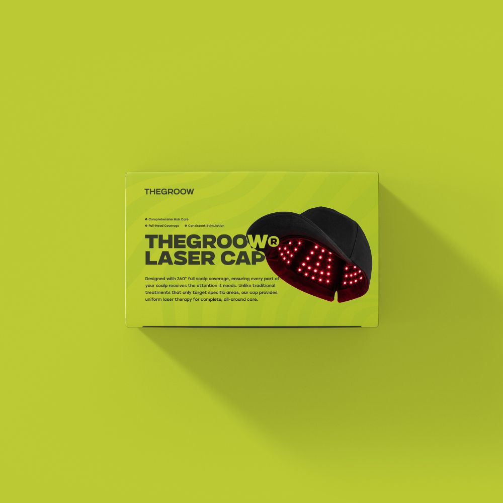 Laser Hair Regrowth Therapy Cap